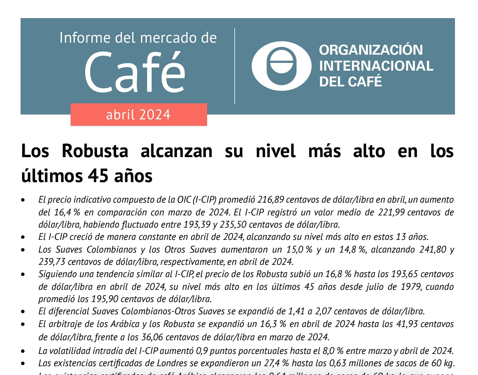 Informe del Mercado de Café Abril 2024: OIC