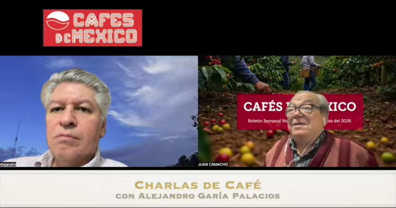 Charlas de Café con Alejandro García Palacios #45