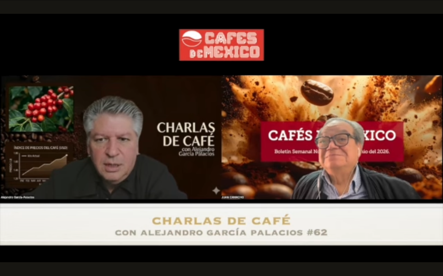 CHARLAS DE CAFÉ CON ALEJANDRO GARCÍA PALACIOS #62