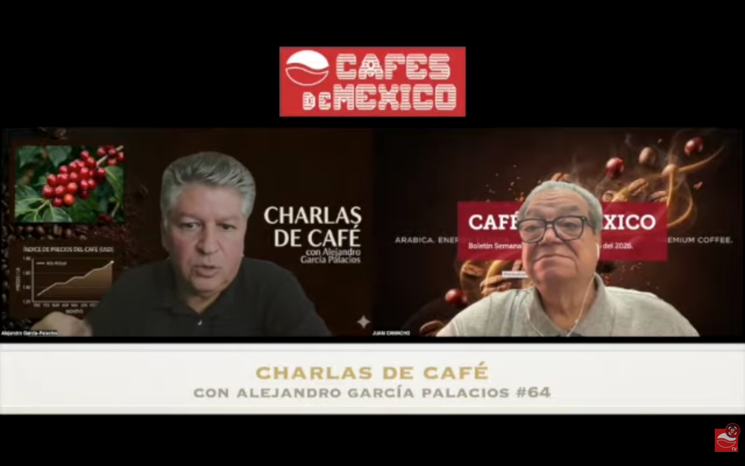 CHARLAS DE CAFÉ CON ALEJANDRO GARCÍA PALACIOS #64